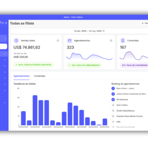 Plataforma da Belasis ajuda pequenos empreendedores do setor de beleza a dobrar o faturamento com gestão digital.
